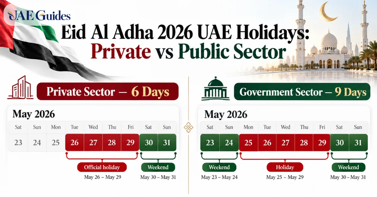 Eid Al Adha 2026 UAE holidays private vs public sector