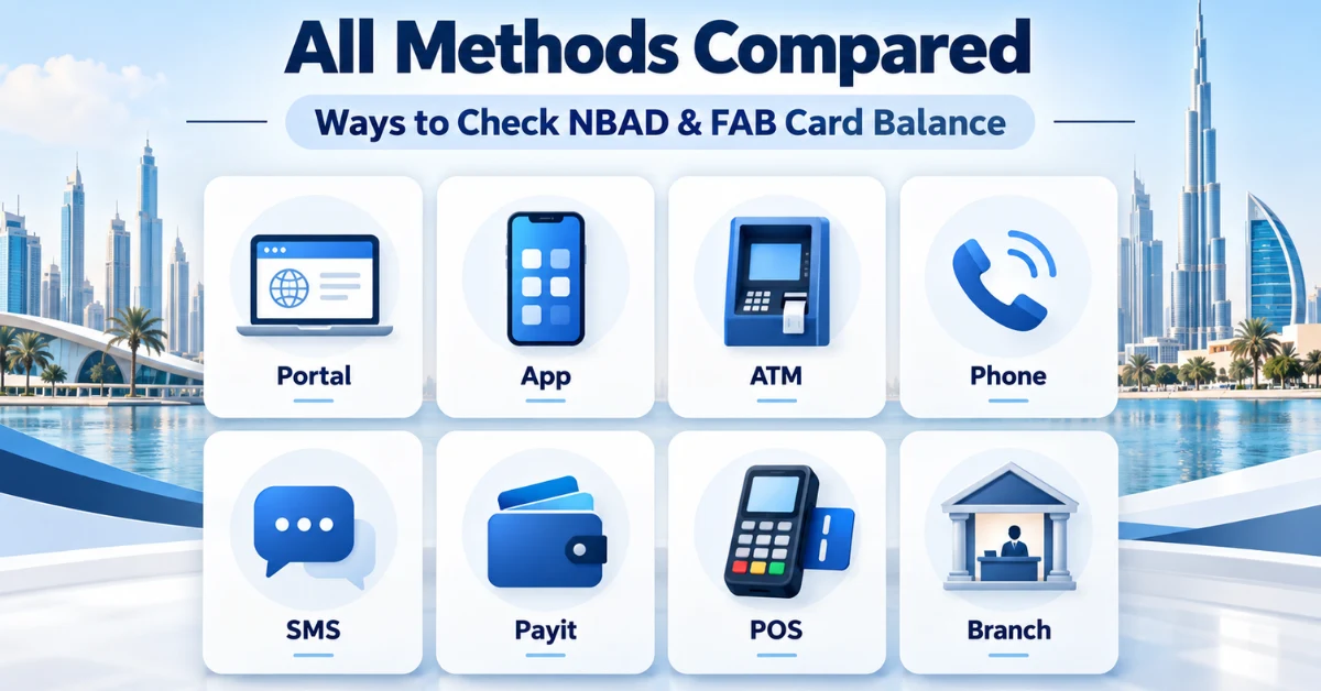 Ways to check NBAD and FAB card balance compared.