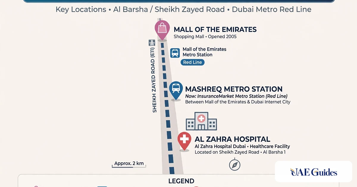Al Zahra Hospital Al Barsha location map.
